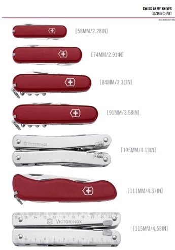 Swiss Army Knife Sizes (Source: Victorinox)